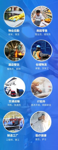 北京勞務派遣公司 企業外包勞務服務如何分擔風險與責任